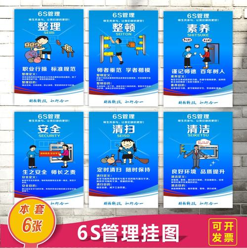 5s6s7s8s标语宣传画 企业工厂车间现场质量生产管理海报挂图看板