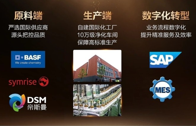 麦吉丽以科研为底色,打造百年品牌,助力女性尽享素颜之美