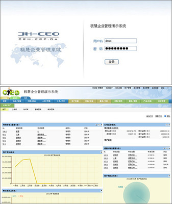 极慧企业管理系统_软件产品网